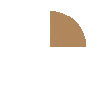 medicalbeauty love medical beautycenter tmbc Sticker