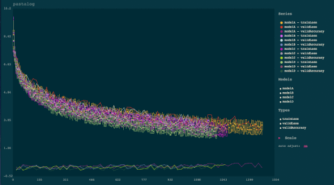 neural networks GIF