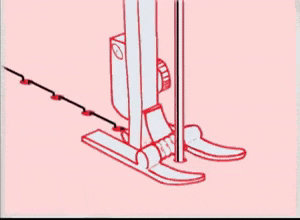 gif-vif giphyupload gifvif this is how sewing machine works GIF
