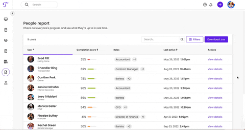 hannah237 giphyupload report trainual peoplereport GIF
