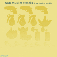 france fox GIF by Animation Domination High-Def