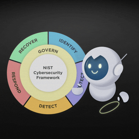 Security Govern GIF by National Institute of Standards and Technology (NIST)