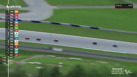 dimitrisvourdas giphygifmaker GIF