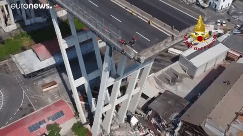 accident GIF by euronews