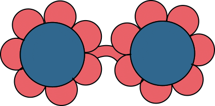 Cancan_cr_cancan giphyupload sunglasses coral flowerglasses Sticker