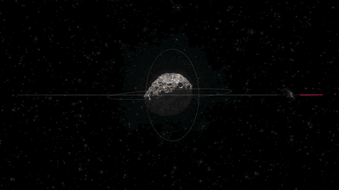 Orbit Asteroid GIF by NASA