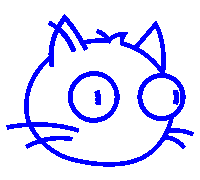 Cat Wtf Sticker
