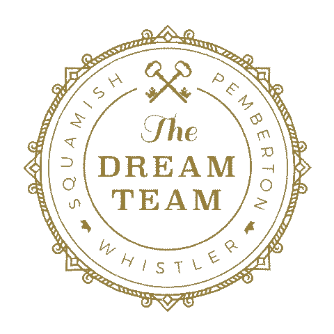 vyews real estate realestate dream team dreamteam Sticker