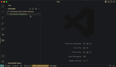 vntechies giphyupload GIF