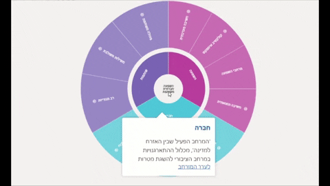ayalahurvitz giphygifmaker map GIF