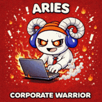 Stressed On Fire GIF