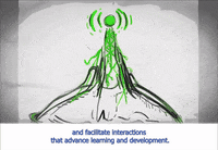 Unesco GIF by Alex Boya