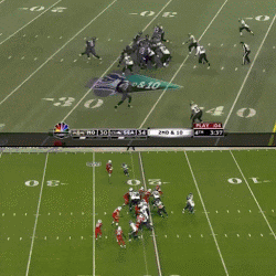 beast mode GIF