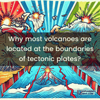 Geology Volcanoes GIF by ExplainingWhy.com