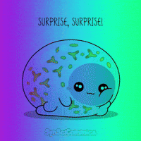 Fun Mood GIF