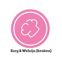 Stromingen Het Noordik Sticker by Het Noordik