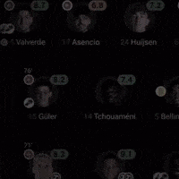 Arda Güler GIF