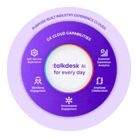 Ai Sticker by Talkdesk