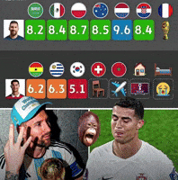 World Cup Messi GIF