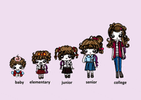 Animation Cartoon GIF by Florens Debora