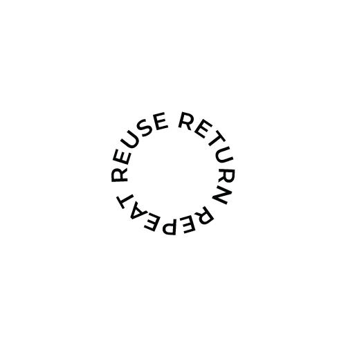 Revolution Zero Waste Sticker by RECUP