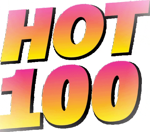 Hot100 giphygifmaker GIF