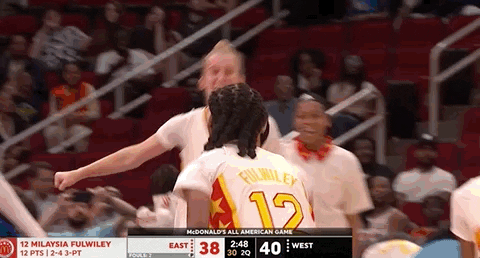 Lets Go Good Job GIF
