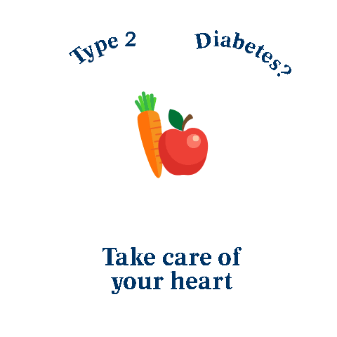 boehringer_ingelheim giphyupload doctor blood diabetes Sticker