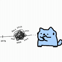 Spainnubcat GIF