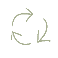 Recycle Sticker by NATULIQUE