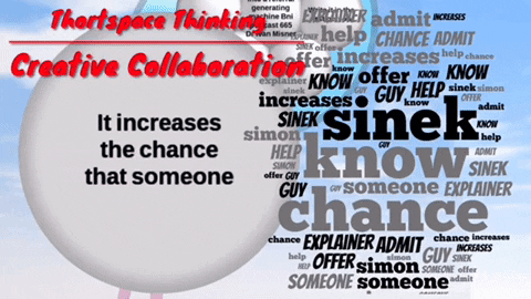 colinhorner giphyupload doodle digital marketing innovate GIF