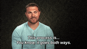GIF by Joe Millionaire