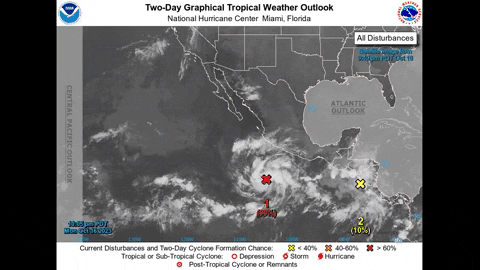 versatileeer giphyupload photography weather safety GIF