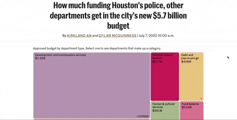 lauraduclos giphyupload GIF