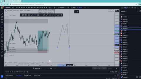 Lesson GIF