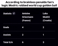 Muller Messi Argentina GIF