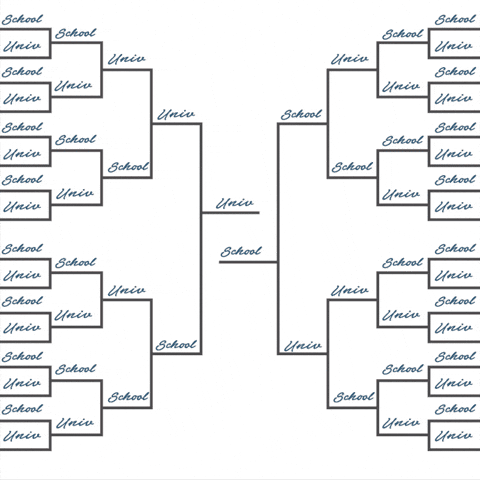 March Madness Basketball GIF by SportsManias