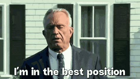 Position Top Spot GIF by Team Kennedy