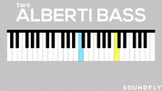 bach building blocks of piano GIF by Soundfly