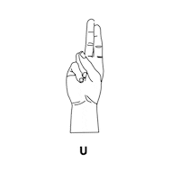 Sign Language Sticker by Starbucks Malaysia