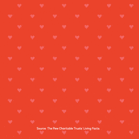 Valentines Day Love GIF by Living Facts