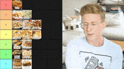 Ranking Youtube GIF by tyler oakley