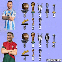 Infantino Ballon Dor GIF