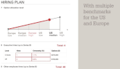 index ventures optionplan GIF by Product Hunt