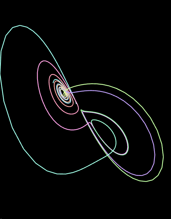 lorenz attractor GIF