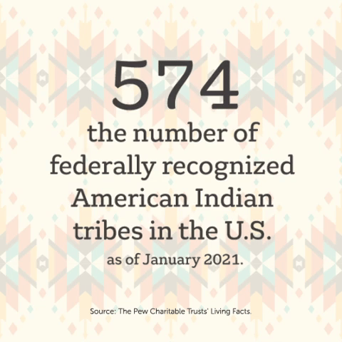 Native American Heritage Month No. 1