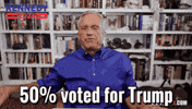 News Voting GIF by Team Kennedy