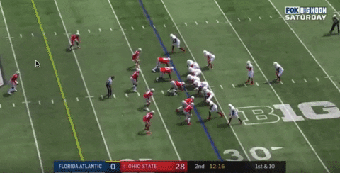 NBCleveland giphyupload GIF