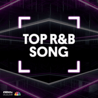 nominees GIF by Billboard Music Awards