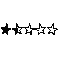 Rating Sticker